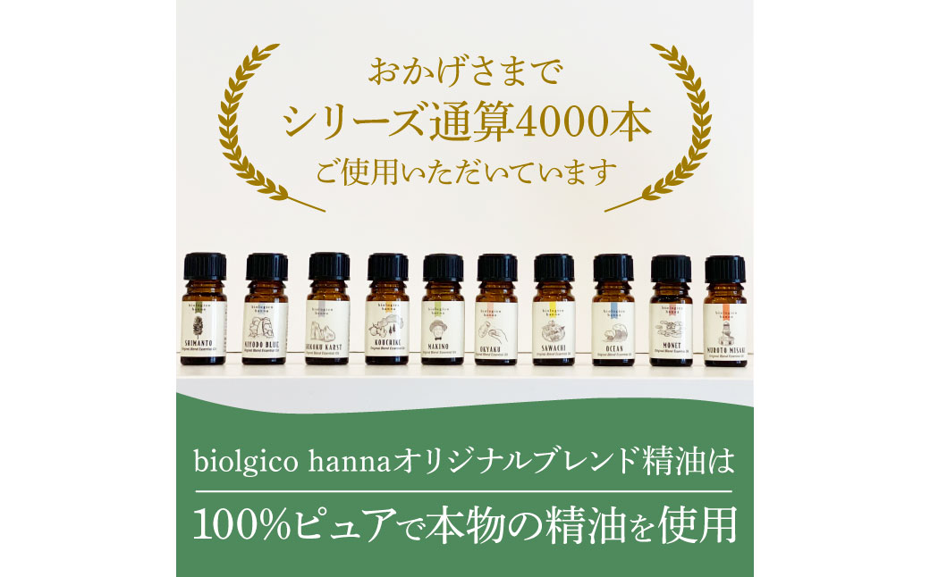 ã ååœäžå°ããªãŸã¡ ã ã¢ããã§æ
ããé«ç¥ïŒ SAWACHI 100ïŒ
倩ç¶ç²Ÿæ²¹æå åžå ãªãªãžãã«ãã¬ã³ã ãšãã»ã³ã·ã£ã«ãªã€ã« 粟油 5ml ã¢ãã ãªã€ã« å€©ç¶ çŸå®¹ å¥åº· çã