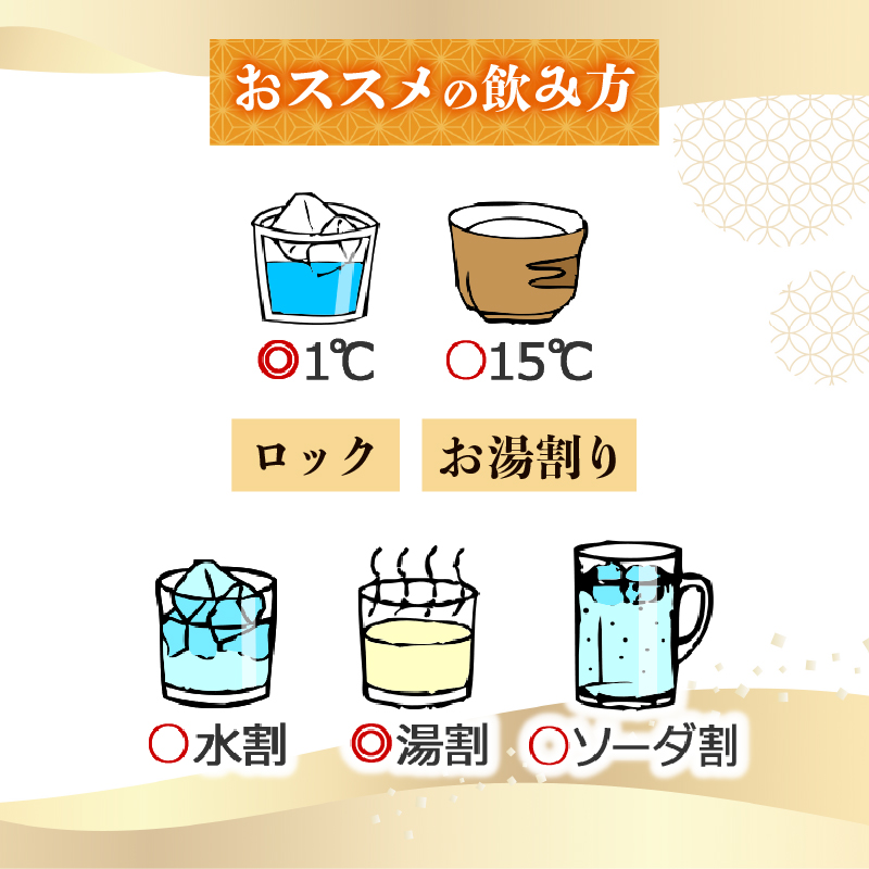【土佐鶴が自信をもって出す米焼酎】土佐焼酎 海援隊25度 1800ml 日本酒 冷酒 清酒 熱燗 ぬる燗 家族 宴会 飲み会 晩酌 お花見 祭り 焼酎 お米 お月見 山田錦  土佐鶴 高知県 土佐 安田町 TR-0123
