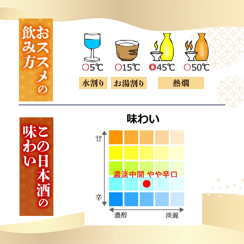 縲蝉シ晉オア縺ョ蝨滉ス宣カエ縺ョ鬲ゅr1譛ャ縺ォ縲醍音蛻・譛ャ驢ク騾 蜊蟇ソ蝨滉ス宣カエ 1800ml 譌・譛ャ驟 蜀キ驟 貂驟 辭ア辯 縺ャ繧狗 螳カ譌 螳エ莨 鬟イ縺ソ莨 譎ゥ驟 縺願干隕 逾ュ繧 辟シ驟 縺顔アウ 縺頑怦隕 螻ア逕ー骭ヲ 蝨滉ス宣カエ 鬮倡衍逵 蝨滉ス 螳臥伐逕コ TR-0134