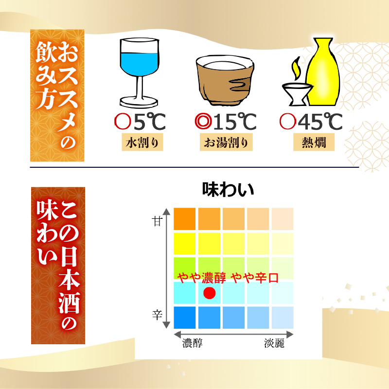【名高い「山田錦」で醸造】純米吟醸 豊穣 720ml 日本酒 冷酒 清酒 熱燗 ぬる燗 家族 宴会 飲み会 晩酌 お花見 祭り 焼酎 お米 お月見 山田錦 高知県 土佐 安田町 TR-0106