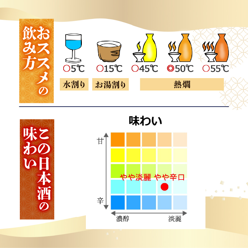 【ちょっとした宴会セット】ツルカップ赤 4本セット 180ml 日本酒 冷酒 清酒 熱燗 ぬる燗 家族 宴会 飲み会 晩酌 お花見 祭り 焼酎 お米 高知県 土佐 安田町 TR-0101
