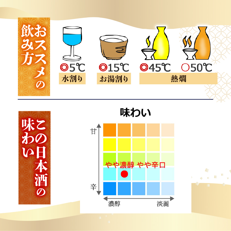 【季節限定の1杯】純米酒 秋鶴 720ml 日本酒 冷酒 清酒 熱燗 ぬる燗 家族 宴会 飲み会 晩酌 お花見 祭り 焼酎 お米 お月見 山田錦 高知県 土佐 安田町 TR-0109