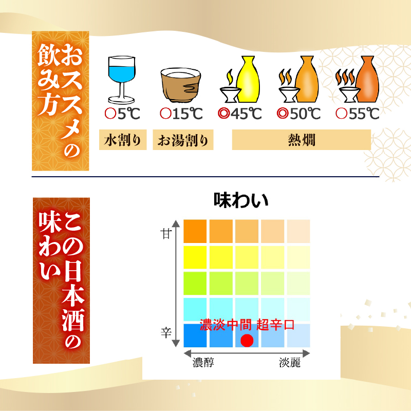 縲占セ帛哨莨晉オア縺ョ蝨滉ス宣カエ縲醍音蛻・譛ャ驢ク騾 雜霎帛哨 蝨滉ス宣カエ 1800ml 譌・譛ャ驟 蜀キ驟 貂驟 辭ア辯 縺ャ繧狗 螳カ譌 螳エ莨 鬟イ縺ソ莨 譎ゥ驟 縺願干隕 逾ュ繧 辟シ驟 縺顔アウ 縺頑怦隕 螻ア逕ー骭ヲ 蝨滉ス宣カエ 鬮倡衍逵 蝨滉ス 螳臥伐逕コ TR-0132