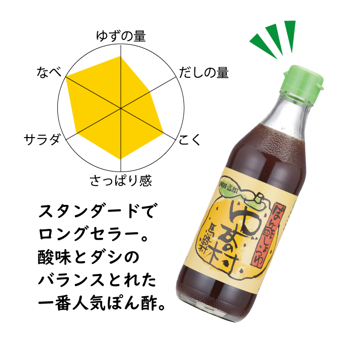 ゆずポン酢 ５種 食べ比べ セット（360ｍｌ×各1本） 調味料 ゆず 柚子 ぽん酢 ドレッシング 鍋 水炊き 醤油 ギフト 贈答用 お中元 お歳暮  のし 熨斗 送料無料 高知県 馬路村  [527]