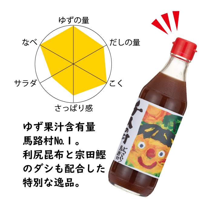 ゆずポン酢 ５種 食べ比べ セット（360ｍｌ×各1本） 調味料 ゆず 柚子 ぽん酢 ドレッシング 鍋 水炊き 醤油 ギフト 贈答用 お中元 お歳暮  のし 熨斗 送料無料 高知県 馬路村  [527]