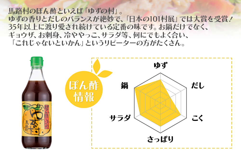 ポン酢 食べ比べ おすそ分けセット  【年内発送】お歳暮 ギフト ぽん酢 柚子 ゆずポン酢 ゆず ゆずぽん酢 調味料 ゆずの村 1000人の村 のーがえい 朝日出山  有機 オーガニック 無添加 産地直送 高知県 馬路村 [372]