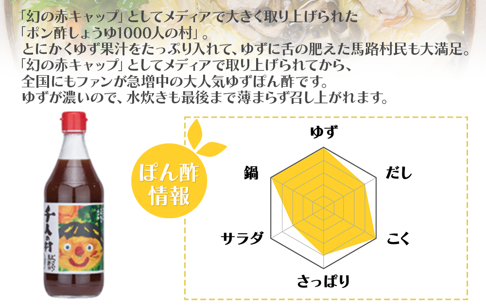 ポン酢 食べ比べ おすそ分けセット  【年内発送】お歳暮 ギフト ぽん酢 柚子 ゆずポン酢 ゆず ゆずぽん酢 調味料 ゆずの村 1000人の村 のーがえい 朝日出山  有機 オーガニック 無添加 産地直送 高知県 馬路村 [372]