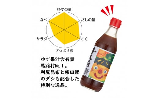 （定期便）馬路村ポン酢2本組（ゆずの村・1000人の村）×３回 調味料 ユズ ぽん酢 ゆず鍋 柚子 ポン酢 お中元  ドレッシング 有機 オーガニック 無添加 水炊き 産地直送 高知県馬路村【688】