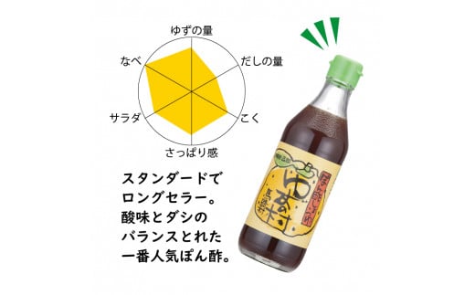 馬路村ポン酢2本組（ゆずの村・1000人の村）×６回 【定期便】ぽん酢 ユズ ポン酢 柚子 柚子ポン酢 ゆず ゆずぽん酢 調味料 有機 オーガニック 無添加 ドレッシング 鍋 水炊き 無添加 産地直送 高知県 馬路村【689】