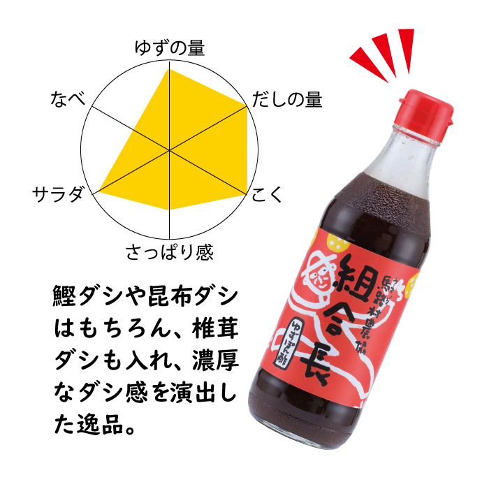 ゆずぽん酢 組合長/360ml×3本 柚子調味料 馬路村