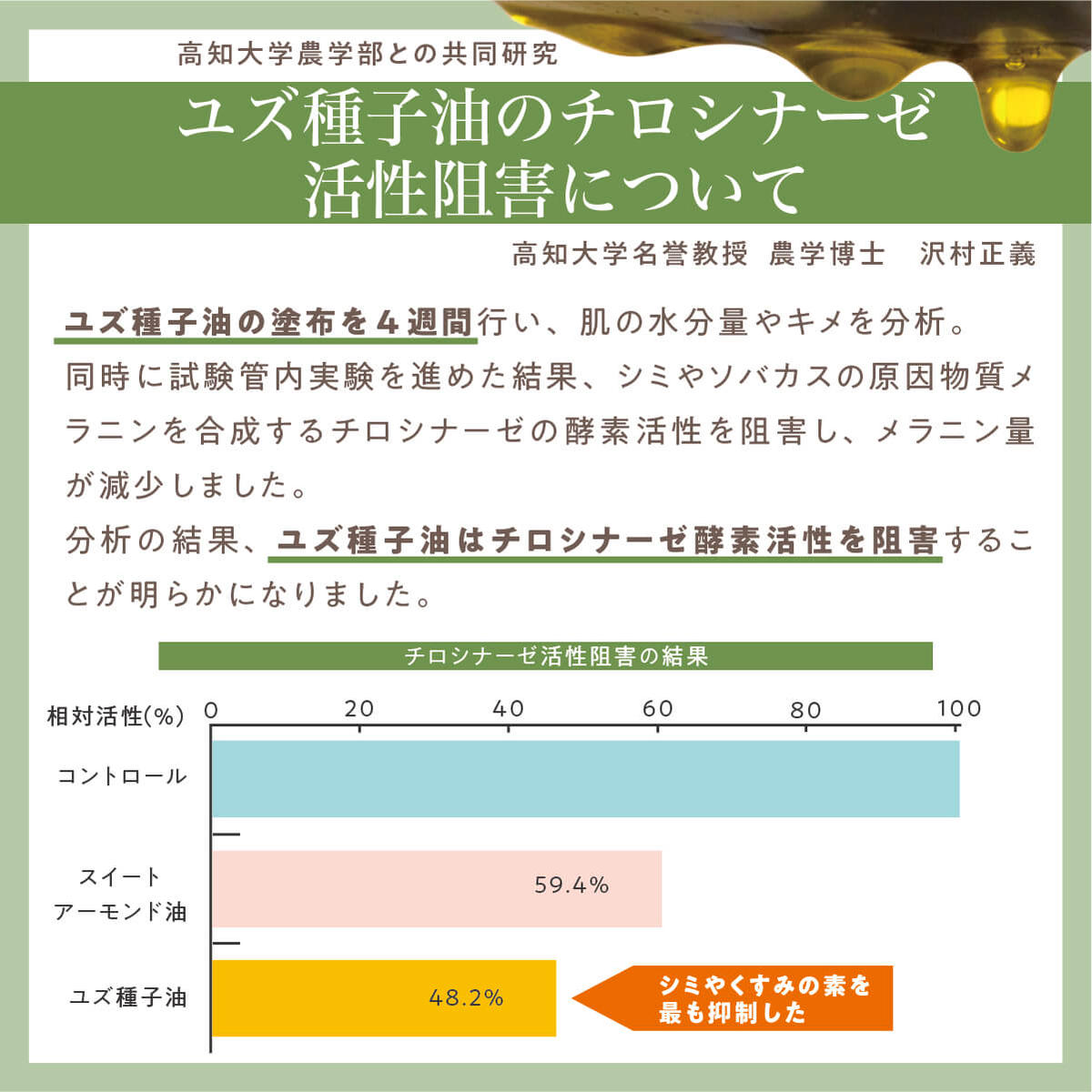 umaji うるおう化粧水/200mL×3本 ユズ種子油 美容