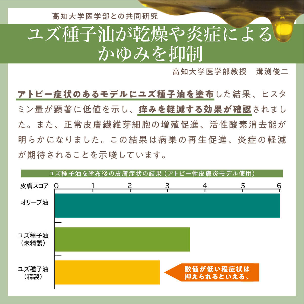 umaji クレンジングオイル200mL×3本 洗顔 化粧落とし