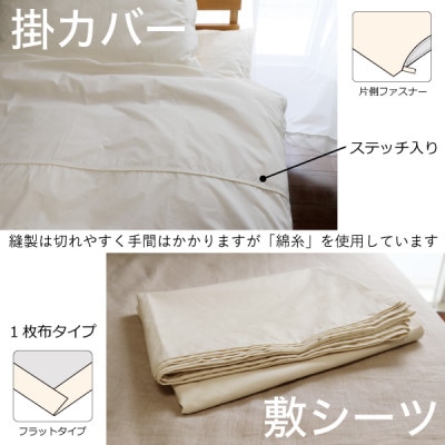 ææ©é«å¯åºŠé²ããã«ããŒã»æã«ããŒæ·ã·ãŒã2ç¹ã»ãã(ã·ã³ã°ã«)ããªãŒã¬ããã¯èªèšŒè£œåãã1693606ã