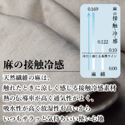 【接触冷感】本麻枕カバー(レギュラー)【1677741】