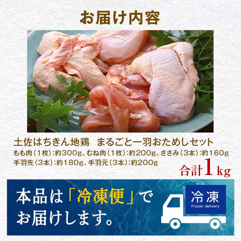 åäœã¯ã¡ããå°é¶ ãŸãããšäžçŸœããããã»ãã çŽ1kg ããè ããè ããã¿ æçŸœå
æçŸœå
å°é¶ ã¢ã¢è ã ãè èžè ãµãµã é¶è ãšãè ãšãã«ã è é«ç¥ç 倧巿 F6R-010