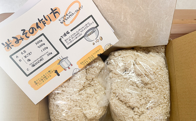 縺薙ョ繧隘ソ蜀邉蠎励邀ウ縺薙≧縺假シ1kgテ2陲具シ