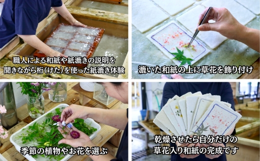 çŽæŒãäœéšïŒèè±å
¥ãïŒãã¢ãã±ãã