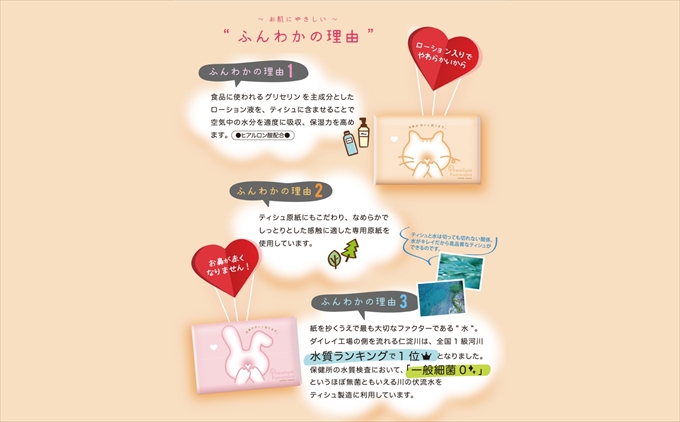 繝励Ξ繝溘い繝縺オ繧薙o縺 繝ュ繝シ繧キ繝ァ繝ウ繝繧」繝繧キ繝・ 320蛟具シ16繝代ャ繧ッテ20蛟具シ牙、ァ螳ケ驥擾ス懊d縺輔@縺閧後*繧上j