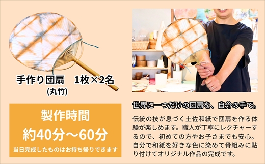 ãã¡ãäœãïŒäžžç«¹ïŒãã¢äœéšãã±ãã