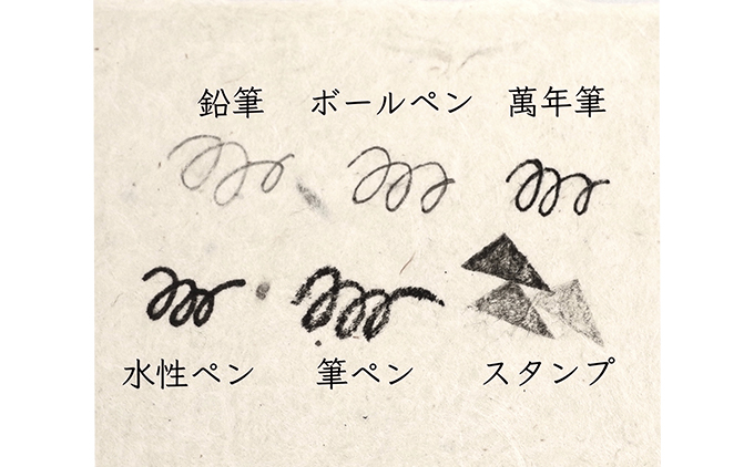 ãå¥è¯èãåäœåçŽã«ãŒãïŒæçŽå°çã»ããïŒãã¿ãã«ã« / ã¢ãœãŒãïŒçš®ïŒ