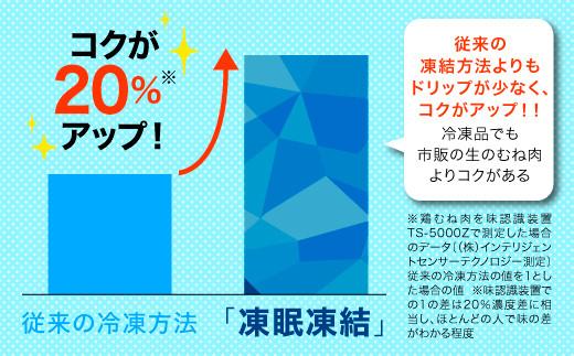 蝗帑ク蜊鮓 縺翫>縺励>縺ィ縺馴カ 縺願ゥヲ縺励そ繝繝 ( 繧ゅb閧 300g テ 3繝代ャ繧ッ 繧縺ュ閧 300g テ 3繝代ャ繧ッ ) 險1800g 1.8kg