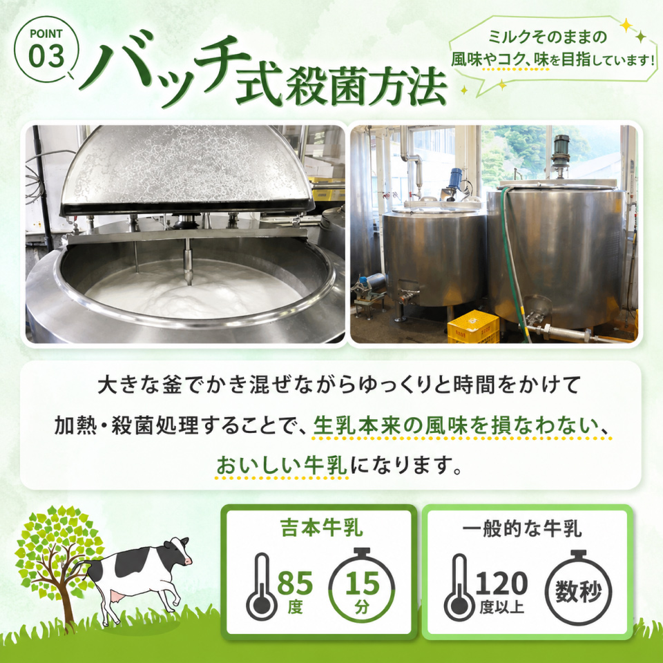 ＜吉本牛乳 （ さかわの地乳 ）1L × 合計30本 セット（隔週 5回発送 ／ 定期便）＞ 隔週届く 吉本乳業 高知県 佐川町 成分無調整 佐川町産生乳100％ 1000ml ぢちち NHKあさイチで紹介されました！