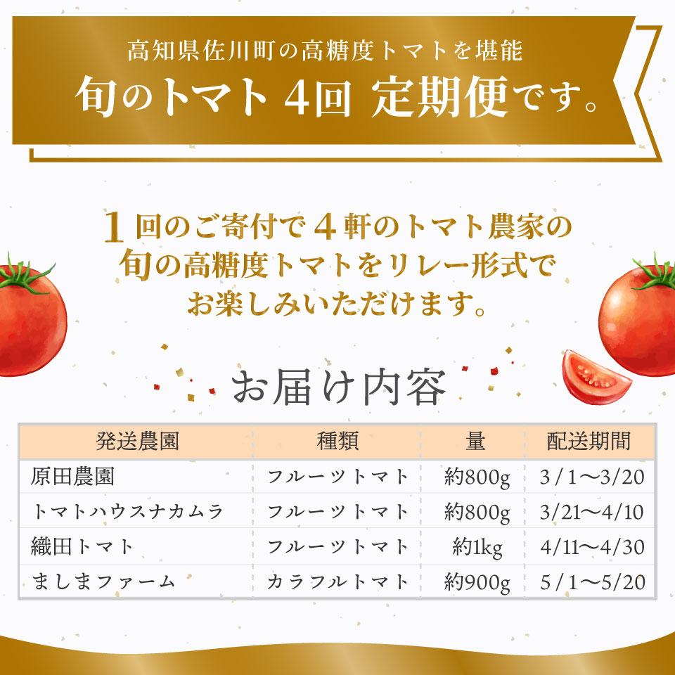 ïŒãã«ãŒãããã èšïŒå å®æäŸ¿ïŒ ïŒèŸ²å®¶ãããªã¬ãŒã§ãå±ã