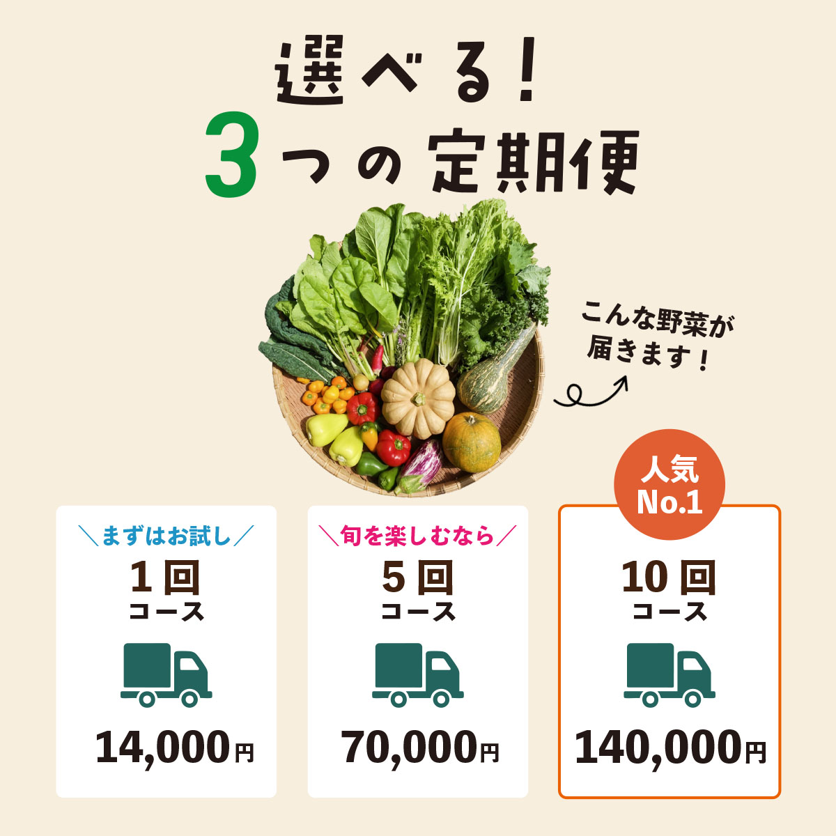 蟲è¬ååŠè¥æäžäœ¿çš é²ã®äžã¬ãŒãã³ã®ãŽããŽãéèã»ããïŒïŒåãå±ãïŒå£ç¯ã«ããããŠ10åç®ååŸãæ¯æãå±ããL002ãå£ç¯ æ¬ è©°ãåãã æ¡ãã㊠æ°é®® ç£å°çŽé é«ç¥çç£ å·èµäŸ¿ å®æäŸ¿