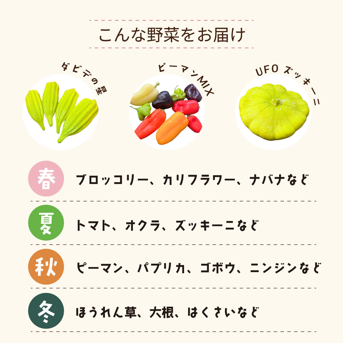 蟲è¬ååŠè¥æäžäœ¿çš é²ã®äžã¬ãŒãã³ã®ãŽããŽãéèã»ããïŒïŒåãå±ãïŒå£ç¯ã«ããããŠ10åç®ååŸãæ¯æãå±ããL002ãå£ç¯ æ¬ è©°ãåãã æ¡ãã㊠æ°é®® ç£å°çŽé é«ç¥çç£ å·èµäŸ¿ å®æäŸ¿