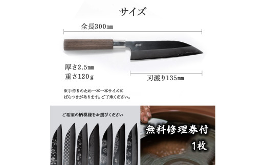 äžèœèè¡å
äžãå颚æå
¥ããåäœæåç© é»é³¥ïŒã¹ãã³ã¬ã¹è£œïŒPkt-013