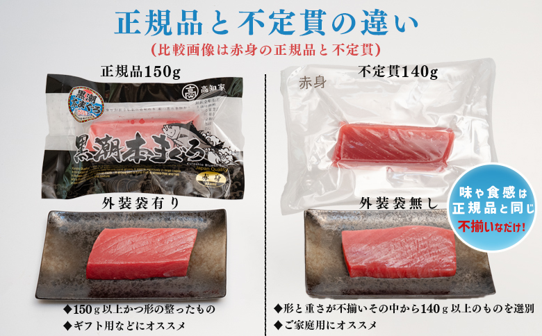 訳あり まぐろ マグロ 本鮪 黒潮本まぐろ 赤身 定期便 6回 300g × 6回 刺身 さしみ 最優秀賞 全国養殖クロマグロ品評会 受賞 魚 魚介類 海鮮 柵 サク 冷凍 お取り寄せ 産地直送 ギフト 贈答  高知県 大月町