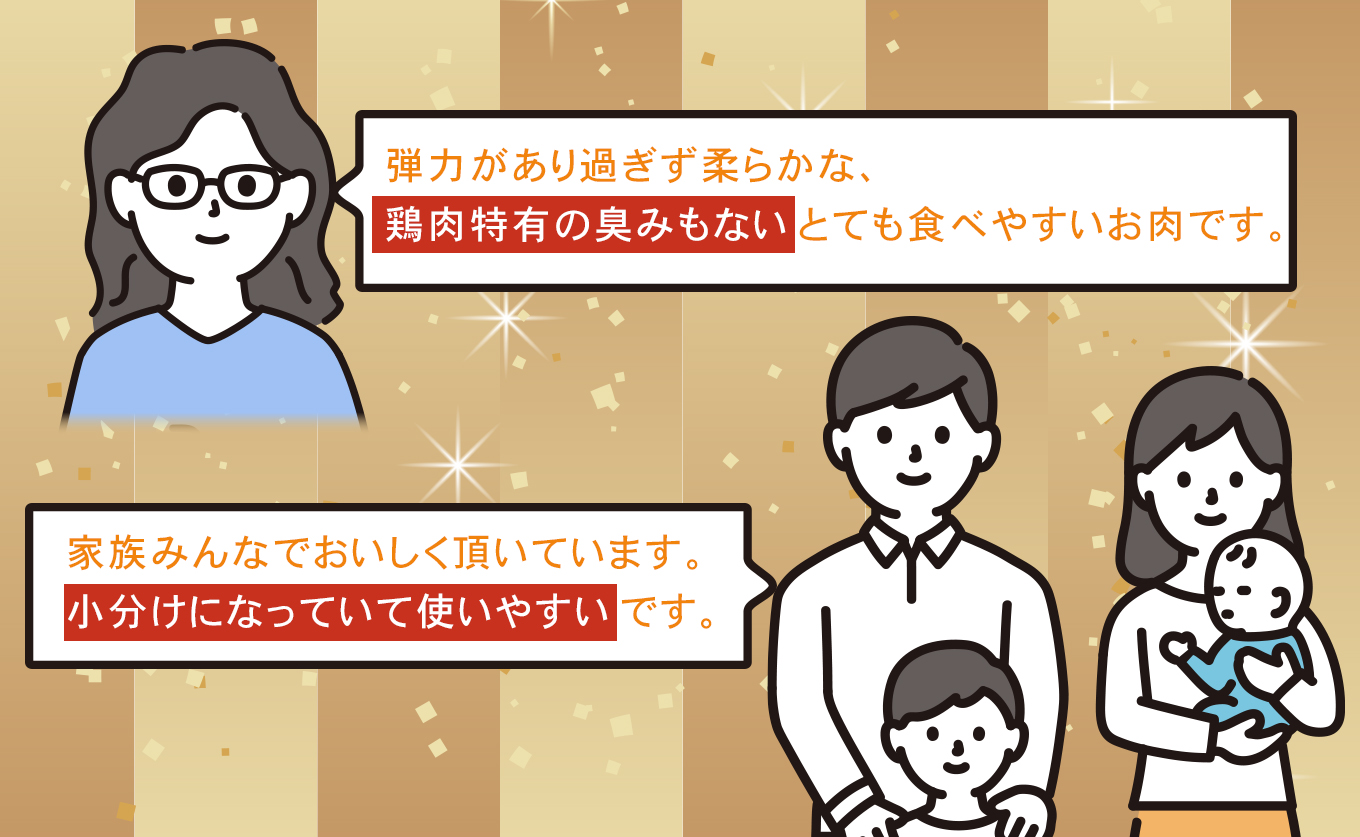 鶏肉 もも肉 1kg 定期便 6回 （1kg×6回） 鶏もも モモ肉 チキン 唐揚げ 若鶏 ブランド鶏 最優秀賞 天皇杯 受賞 小分け 冷凍 骨なし お弁当 照り焼き チキンステーキ 切り身 6kg 大容量 よさこい尾鶏 高知県 大月町