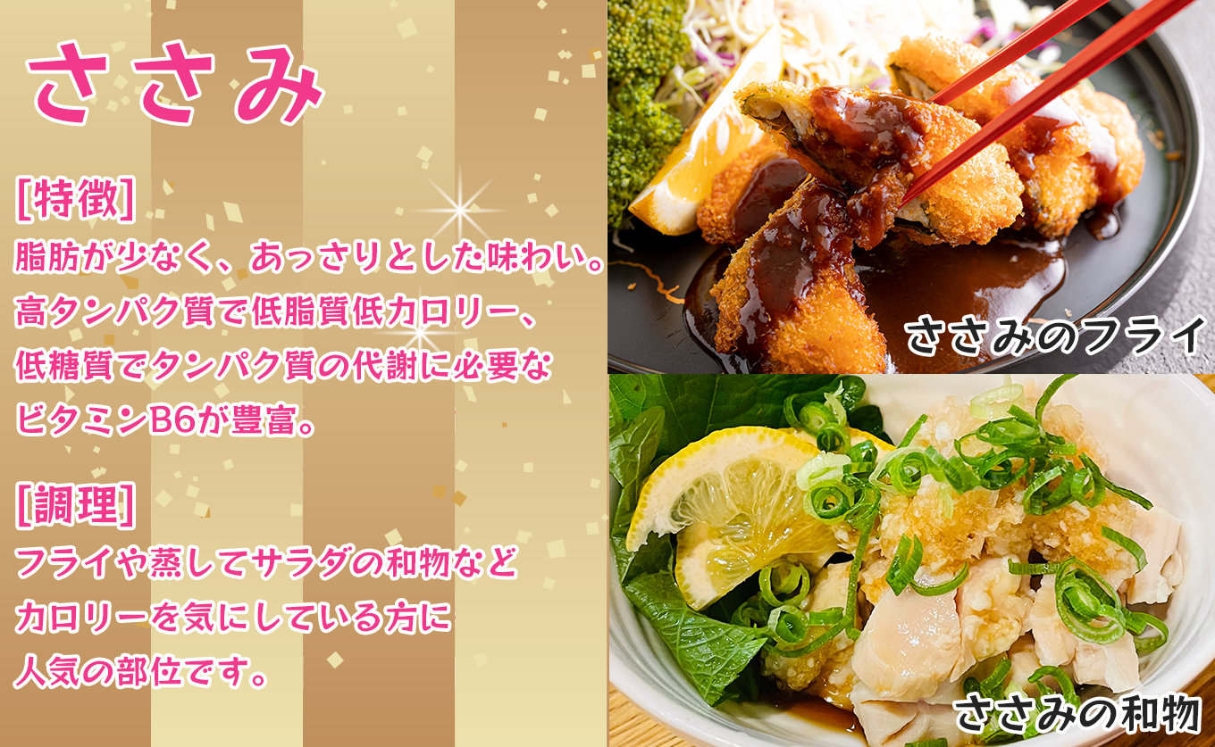 é¶è ããã¿ 1.1kg å®æäŸ¿ 3å ïŒ1.1kgÃ3åïŒ é¶ããã¿ ãµãµã ããã³ è¥é¶ ãã©ã³ãé¶ æåªç§è³ å€©çæ¯ åè³ å°åã å·å 骚ãªã ãåŒåœ ãµãµããã©ã€ æ¢
ãã çã㬠é«ããã±ã 3.3kg 倧容é ããããå°Ÿé¶ é«ç¥ç 倧æçº