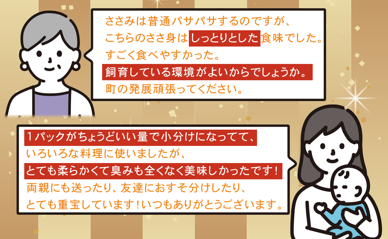 若鶏 4種 3.9kg よさこい尾鶏｜もも肉 むね肉 ささみ 鶏肉 国産 ブランド鶏 銘柄鶏 高知県産 ヘルシー 高たんぱく 低脂質 ダイエット ジューシー 唐揚げ サラダ 親子丼 小分け 個包装 真空 冷凍 配達日指定可 大月町