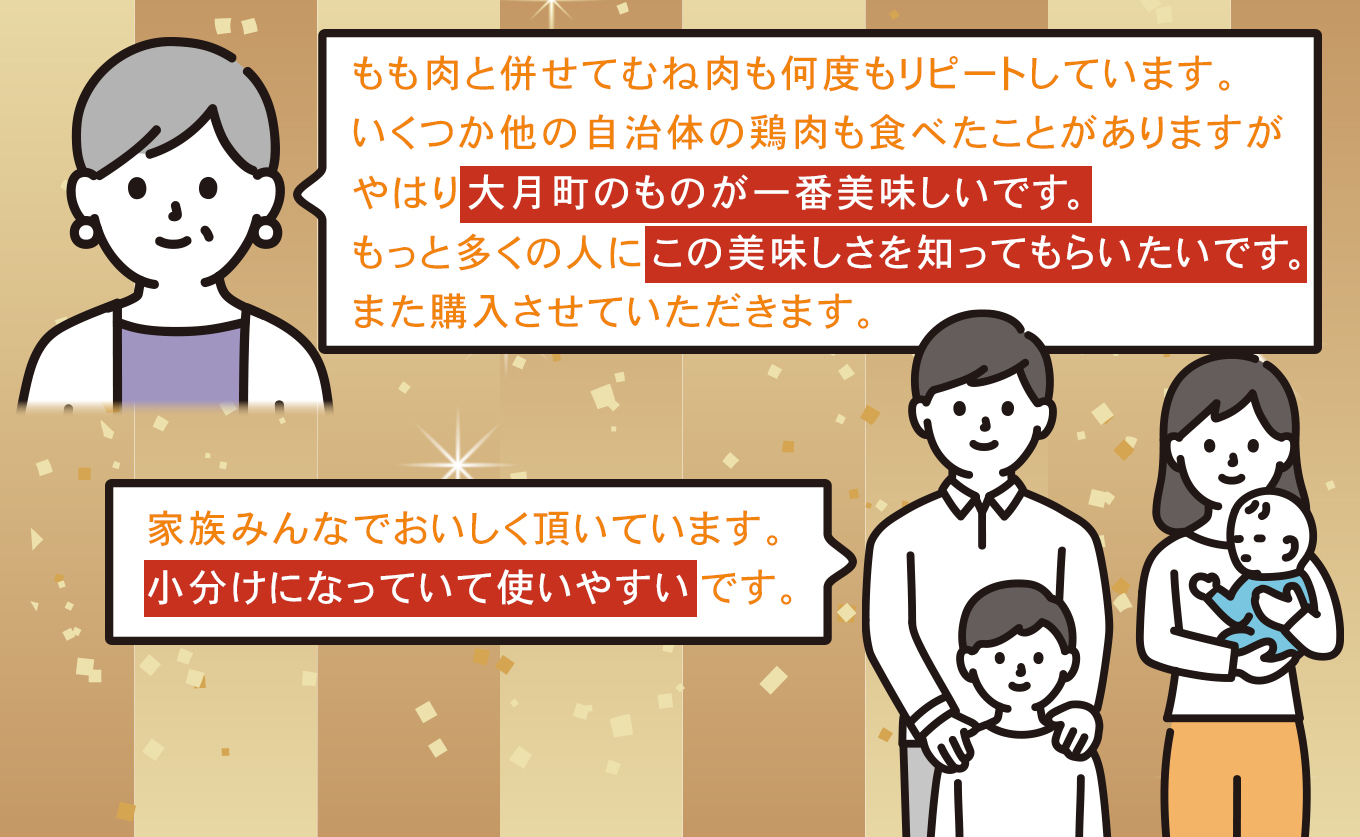 若鶏 むね肉 約4.6kg (約230g×20P) よさこい尾鶏｜鶏むね 鶏むね肉 鶏肉 国産 ブランド鶏 銘柄鶏 高知県産 小分け 高たんぱく ヘルシー調理 低脂質 ダイエット チキン サラダチキン 弁当 個包装 真空 冷凍 骨なし 高知県 大月町
