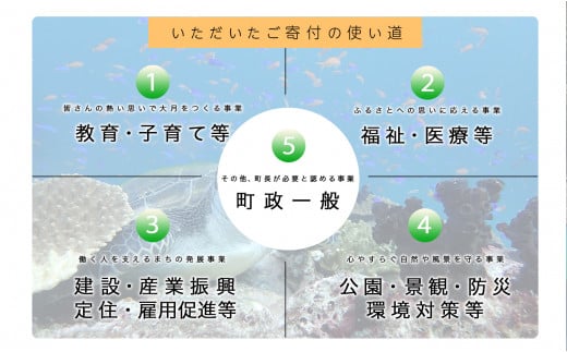 鬮倡衍逵悟、ァ譛育伴縺ク縺ョ蠢懈抄蟇髯驥代占ソ皮、シ蜩√↑縺励