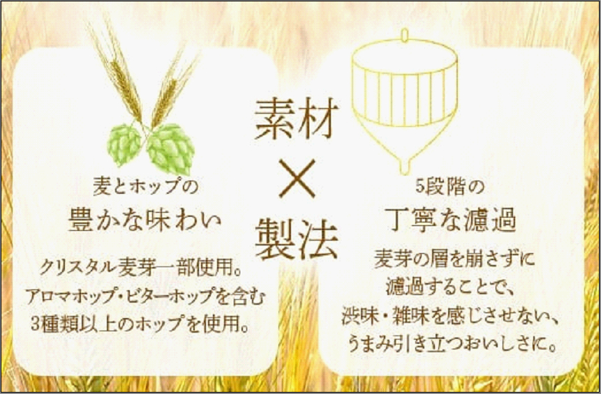 【博多工場産】アサヒビール クリアアサヒ 350ml 6缶パック ケース入り