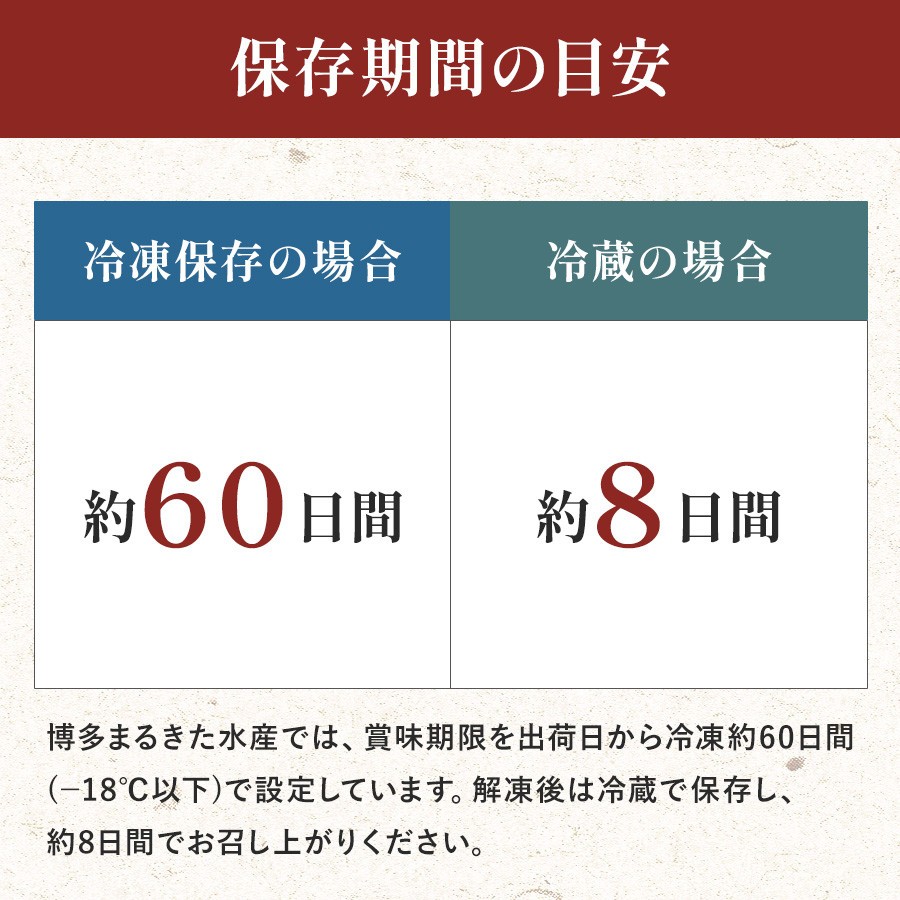 博多まるきた水産 辛子明太子 フレーク 1.5kg セット 詰め合わせ 大容量 明太子 小分け めんたいこ 冷凍 冷凍明太子 ご飯のお供 ごはんのおとも おつまみ つまみ 酒のつまみ おにぎりの具 お取り寄せ お取り寄せグルメ 博多 福岡市