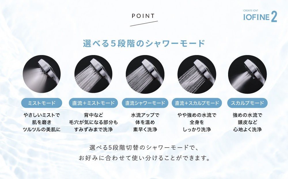 ã¯ã¬ã€ã ã·ã£ã¯ãŒããã IOãã¡ã€ã³2 CITMS-X05Sã çŸå®¹ ãã¢ã±ã¢ ããã£ã±ã¢ ãããã å®¶é» ã