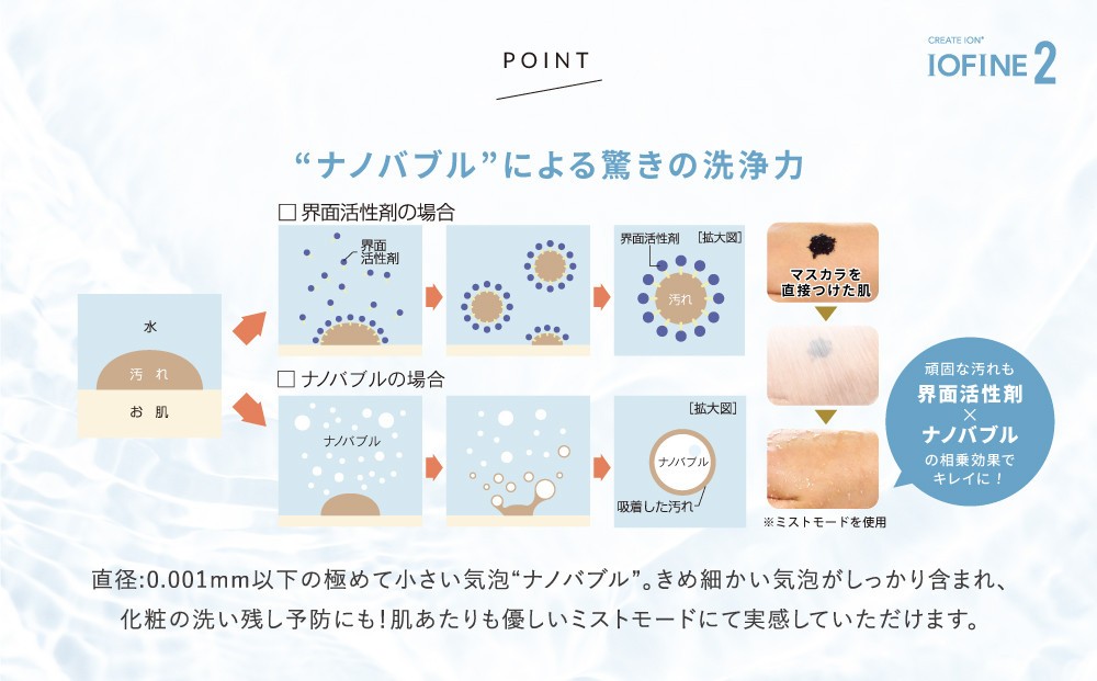 ã¯ã¬ã€ã ã·ã£ã¯ãŒããã IOãã¡ã€ã³2 CITMS-X05Sã çŸå®¹ ãã¢ã±ã¢ ããã£ã±ã¢ ãããã å®¶é» ã