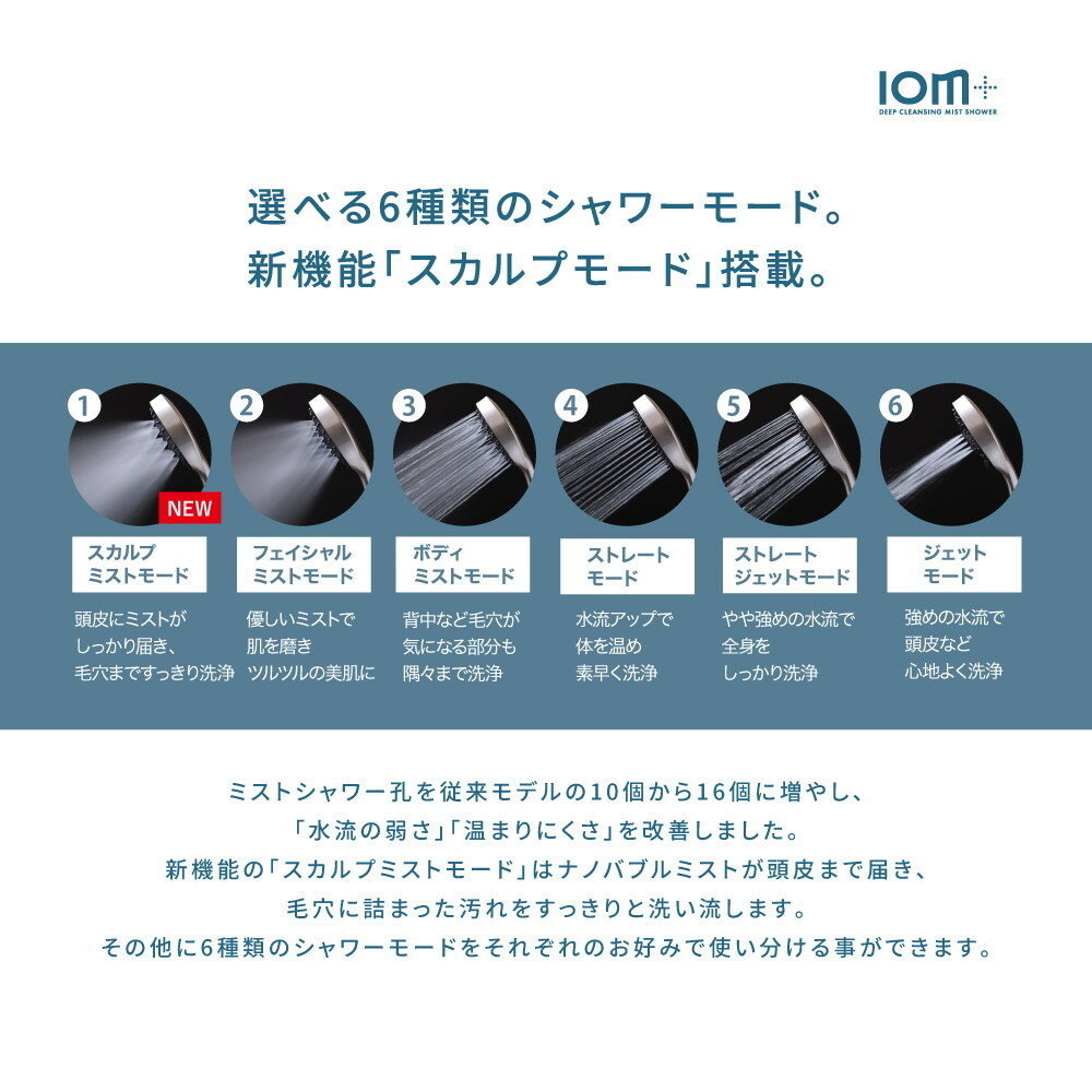 シャワーヘッド クレイツ ディープクレンジング ミストシャワー IOM＋ イオムプラス CIMSH-X06N ナノバブル 節水 美容 日用品 バス用品 ヘアケア ボディケア 博多 福岡市