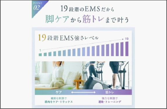 【福岡市】NIPLUX フットケアEMS機器 LEG FIT