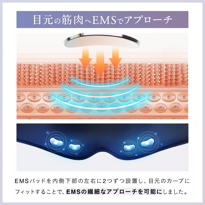 EMS ホットアイマスク NIPLUX EYE MASK 目元 目元ケア 温熱 アイケア 目元エステ リフレッシュ 睡眠 アイマスク 日用品 健康家電 美容家電 家電 EMSアイマッサージャー ニップラックス アイマスク 博多 福岡市