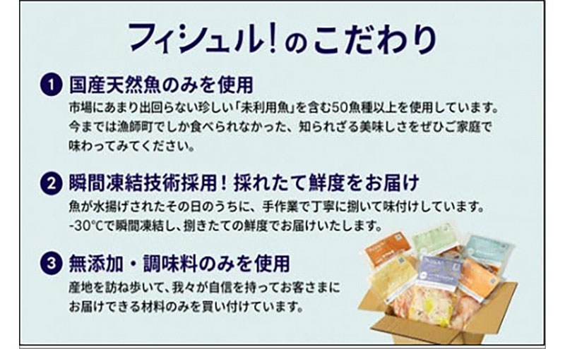 【定期便 6ヶ月】 フィシュル 旬のお魚 6パック 味付け済 冷凍