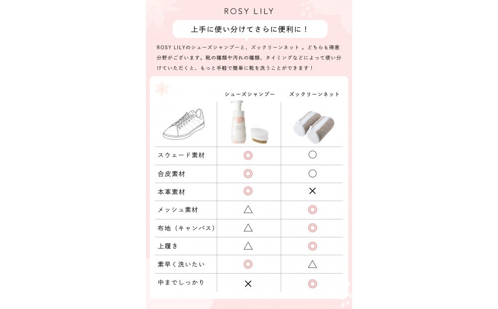 縲舌そ繝繝医然OSY LILY 繝励Ξ繝溘い繝繧キ繝・繝シ繧コ繧キ繝」繝ウ繝励シ 5遞ョ縺ョ鬥吶j縺ョ隧ー繧∝粋繧上○250ml シ50mlテ5譛ャシ会シ磯ヲ吶j縺ョ遞ョ鬘橸シ唹TOMEYURI/HIMESAYURI/OCHA/SPA/FORESTシ