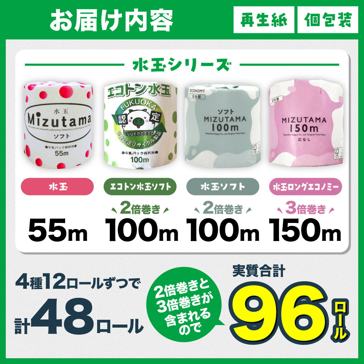 æ°Žçãã¶ã€ã³ ãã€ã¬ããããŒããŒ4çš®ã¢ãœãŒãã»ããïŒ48åå
¥ãïŒãçŠå²¡åžã