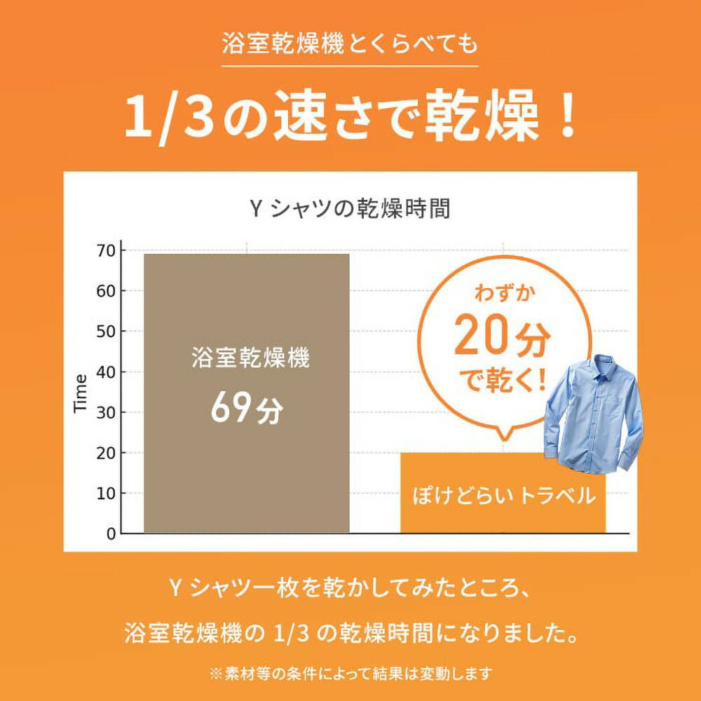 【Qurra】 衣類乾燥機 ぽけどらい トラベル 【1年間保証】 3R-HCD03WT