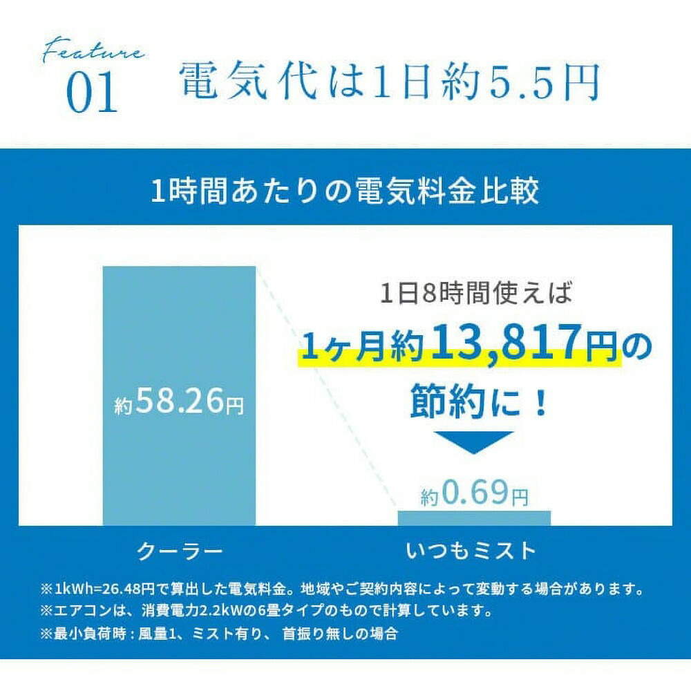 縲寝urra縲 蜀キ鬚ィ謇 縺縺、繧ゅΑ繧ケ繝 繝帙Ρ繧、繝 縲1蟷エ髢謎ソ晁ィシ縲 3R-TCF08WT