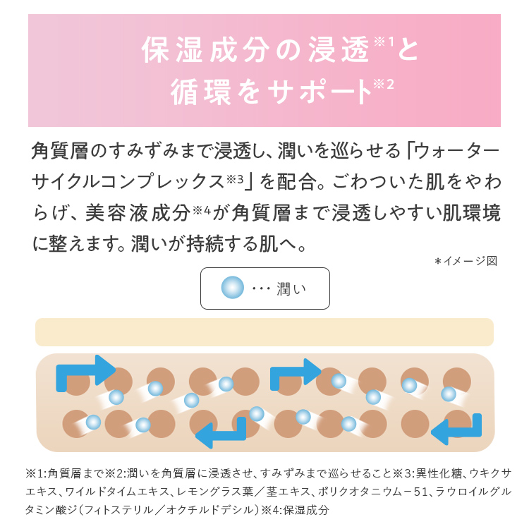 【福岡市】パーフェクトワン モイスチャージェル 75g 新日本製薬