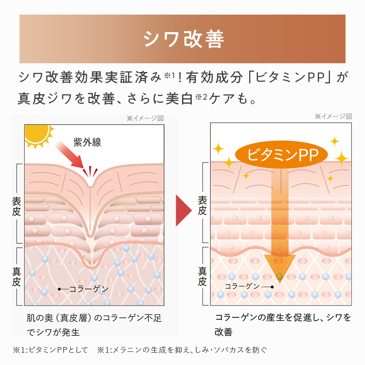 【福岡市】パーフェクトワン 薬用リンクルストレッチジェル 50g